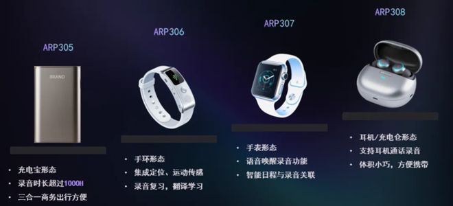 技端侧AI驶入亿级航道丨鲸犀专访不朽情缘获头部手机厂青睐艾聆科(图6)