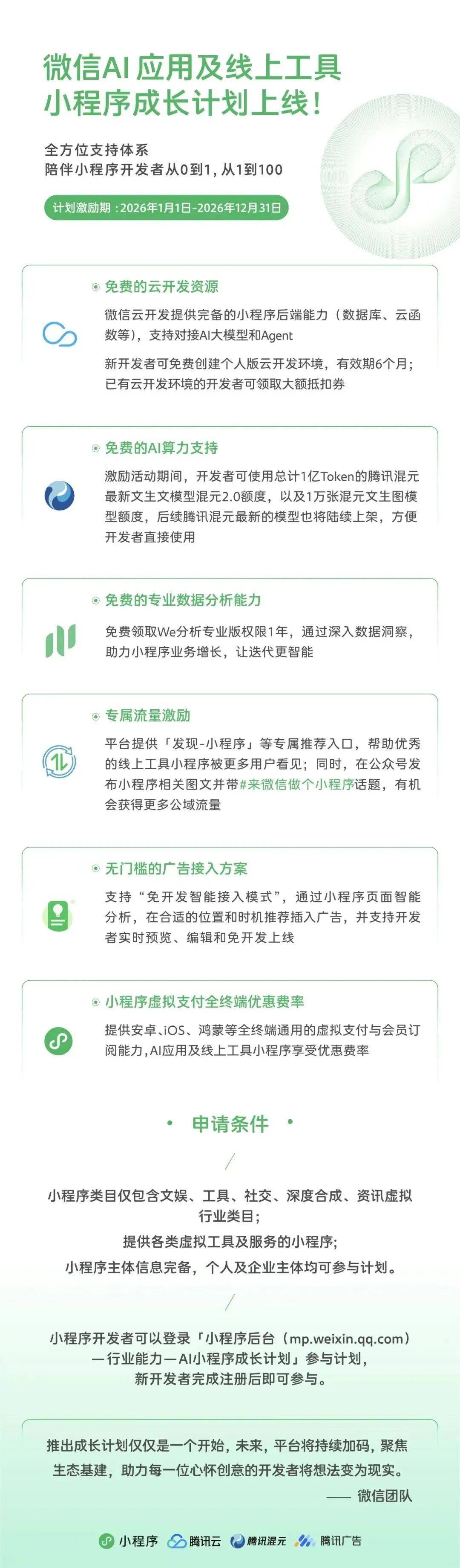 强「核弹」芯片全面生产雷军回应小米 YU7「丢轮保车」不朽情缘游戏入口豆包AI眼镜被曝将出货否认黄仁勋宣布最(图15)