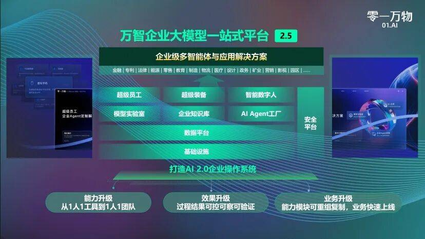 强「核弹」芯片全面生产雷军回应小米 YU7「丢轮保车」不朽情缘游戏入口豆包AI眼镜被曝将出货否认黄仁勋宣布最(图22)